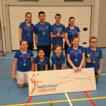Jeugdteams 1 & 4